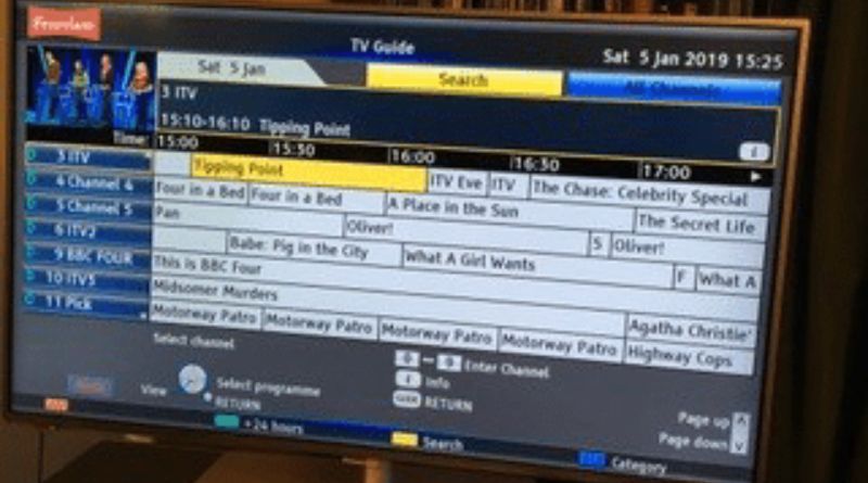 Program TV: A Guide to Understanding Television Programming