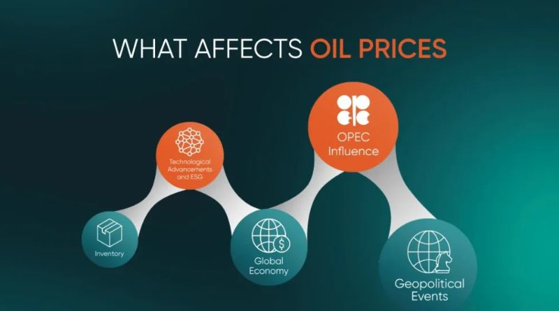 Crude Oil Price: Understanding the Factors and Trends